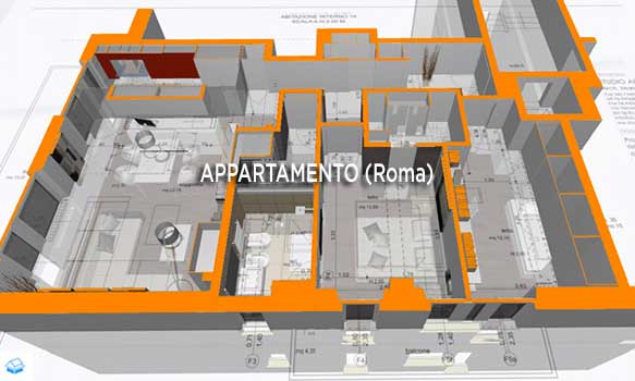 appartamento BIM archicad bimx